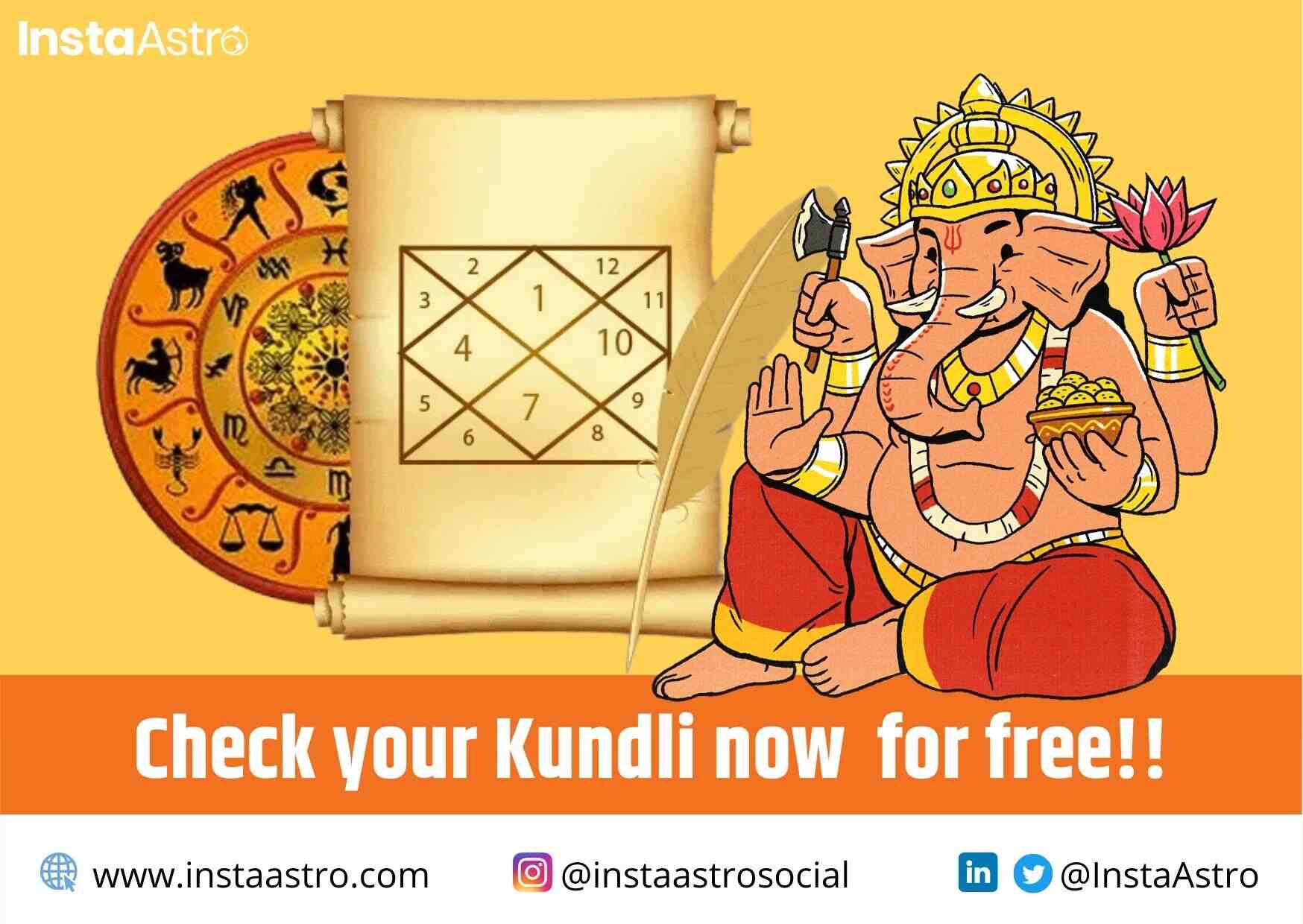 Free Kundli Create Free Kundali Online InstaAstro AD BY U Free Kundli Create Free Kundali Online InstaAstro AD BY U