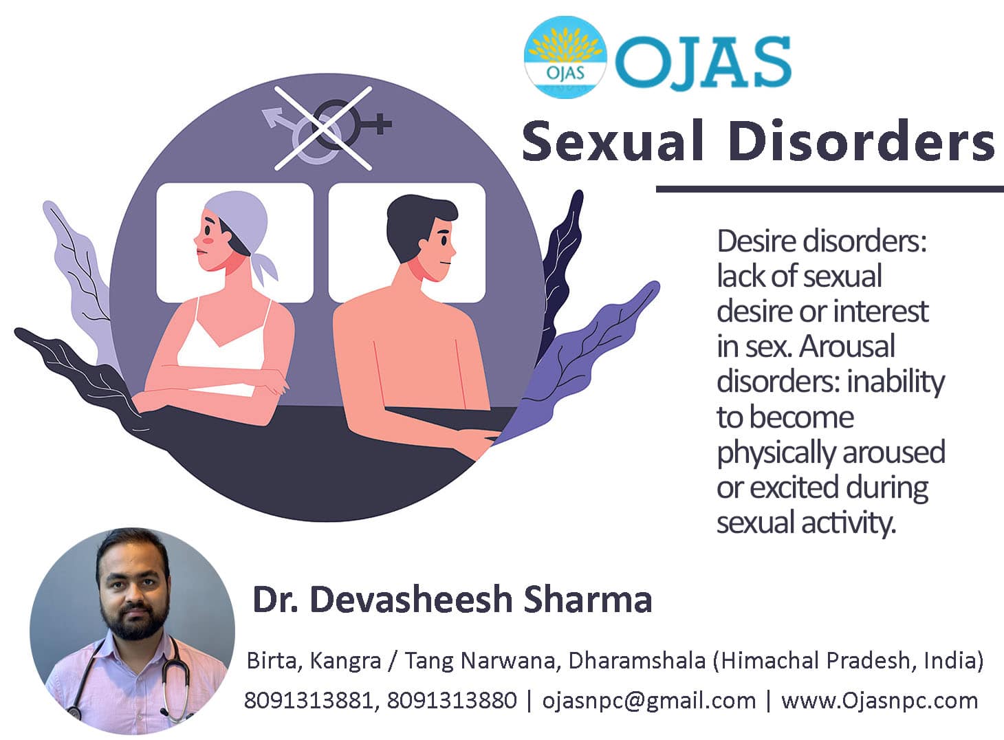 Sexologist Doctor Near Me | AD-BY-U