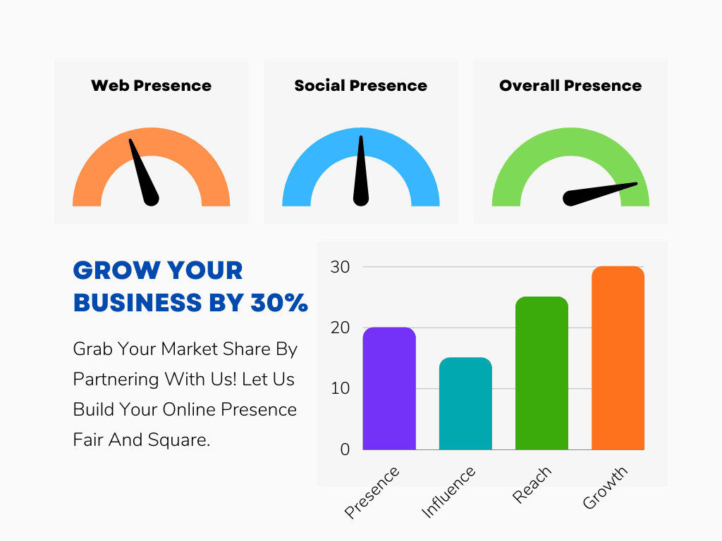 Grow Your Business By 30 Percent With Mark X Solutions Today genshin-impact-scaramouche-build-guide-best
