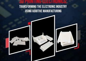 3D Printing