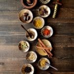 Karkidaka Treatment