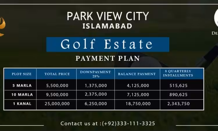 Park view city Islamabad