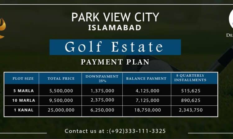PVC ISB golf estate DND