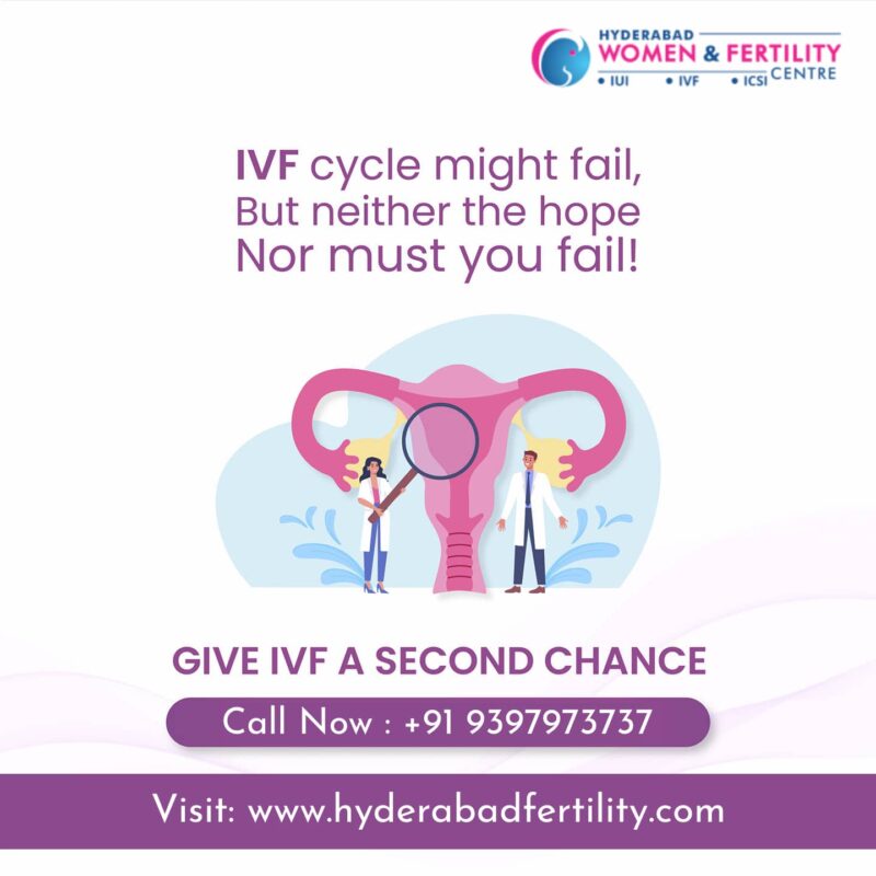 IVF Treatment in Hyderabad ADBYU