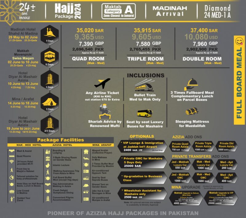 Private Hajj Package 2025 Maktab A Category 24+ Day's ADBYU