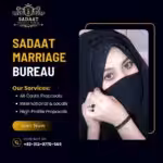 Avatar of syed jamshaid