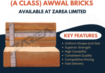 (A Class) Awwal Bricks Available on Zarea Limited 43 Black White Gradient Digital Marketing Instagram Post 14