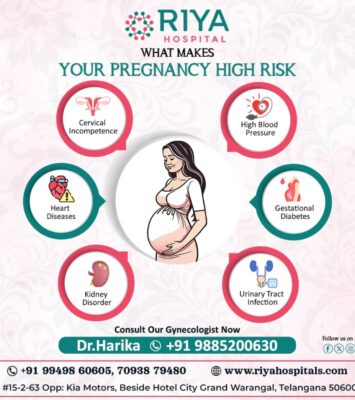 gynaecolgy clinic in hanamkonda