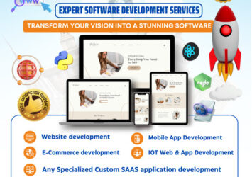 Custom Software Development Companies in Bangalore 53 1 1