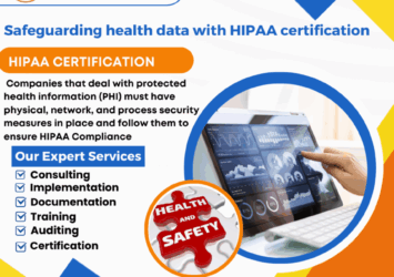 HIPAA Certification in USA | HIPAA Consultants in USA 58 HIPAA 1