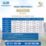 Faisal Town Overseas Enclave 5, 8, 10 marla and 1 kanal resi