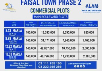 Faisal Town 4