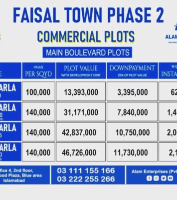 Faisal Town 4