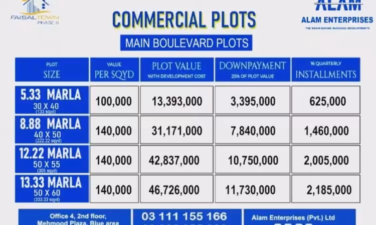 Faisal Town Commercial Plots. Faisal Town phase 2 30x40 , 50