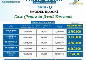 Faisal Town Phase 2 Model Block O (Sector O)