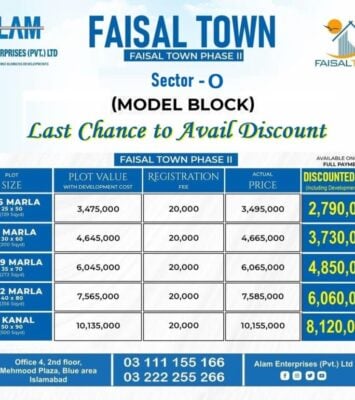 Faisal Town 1