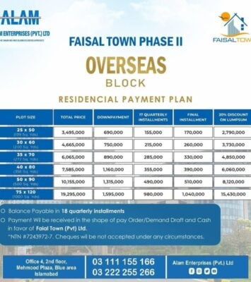 Faisal Town 3