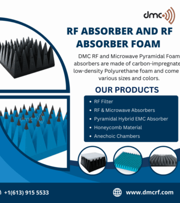 RF Absorber
