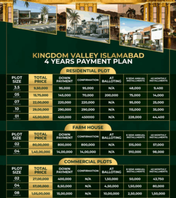 kingdom valley 116