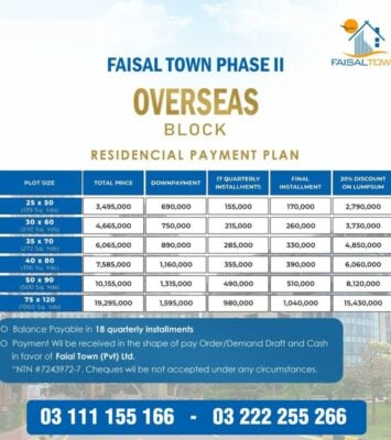Faisal Town 444