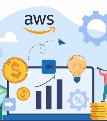 AWS Cloud Optimization Service