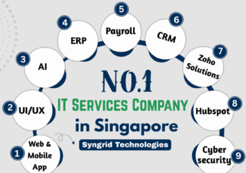 No.1 IT Services Company in Singapore - Syngrid Technologies