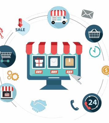 E Commerce Marketing Company