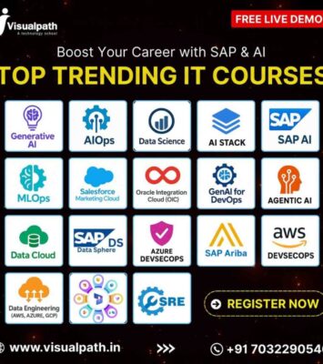 Best Online Training Institute in Hyderabad | Software Cours