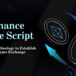 Binance Clone Script