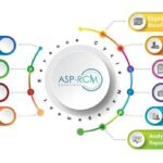 DME Billing Services