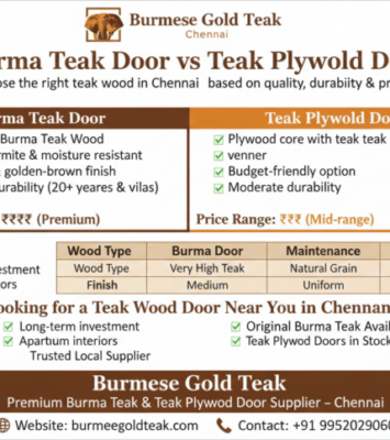 burma teak plywood door chennai price