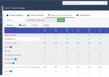 hotel channel manager