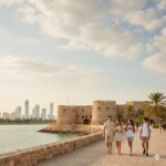 Bahrain eVisa for Egypt Citizens