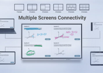 Samsung Interactive Screen-Smart Touch Display