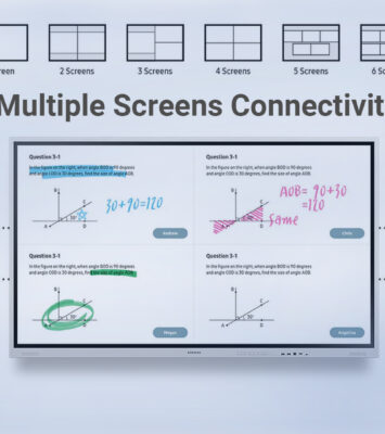 Samsung Interactive Screen-Smart Touch Display