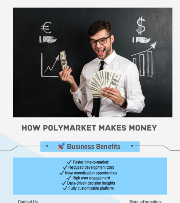 Launch Your Own Prediction Market Platform