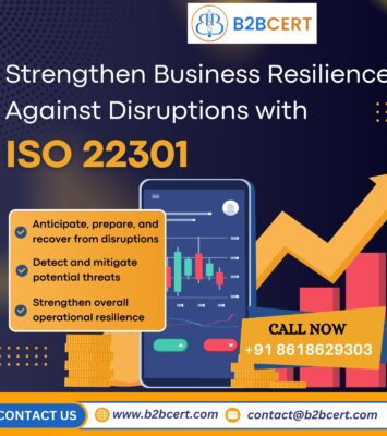 ISO 22301 Certification in Australia