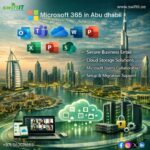 IT Solutions Company in Abu Dhabi | Swiftit.ae