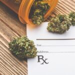 Renew Medical Marijuana Card VA Online