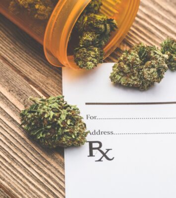 Renew Medical Marijuana Card VA Online
