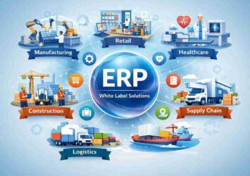 Simplify Your Business Operations with a Powerful ERP - TZI
