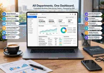 Want to Boost Business Efficiency with Techzarinfo ERP