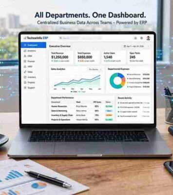 Want to Boost Business Efficiency with Techzarinfo ERP