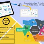 Business Analytics Course in Delhi by SLA Consultants India