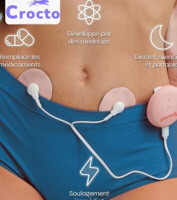 Crocto A Strongest Period Pain Relief