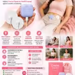 Crocto A good for Period Cramps
