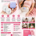 Crocto A good for Period Cramps