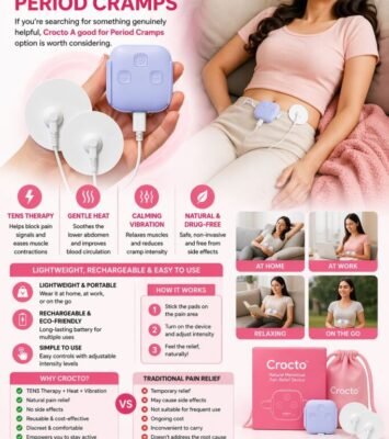 Crocto A good for Period Cramps