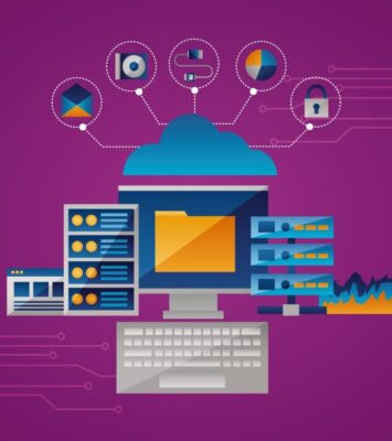 IBM MAS Manage Consultancy Services in India