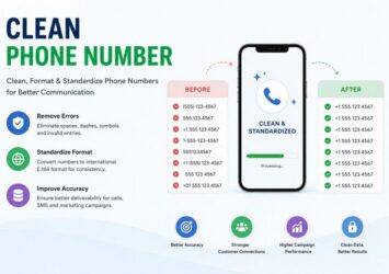 Clean Phone Number Formatting for Accurate Communication